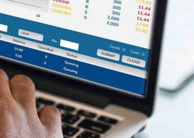 Business Practices and Commercial Transactions